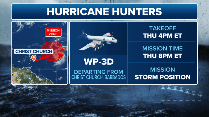 AL05 Hurricane Hunters Schedule